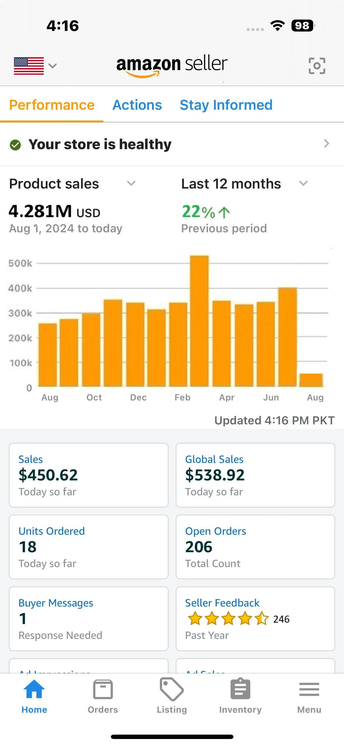 Amazon Wholesale Account &amp; Supplier Management Expert